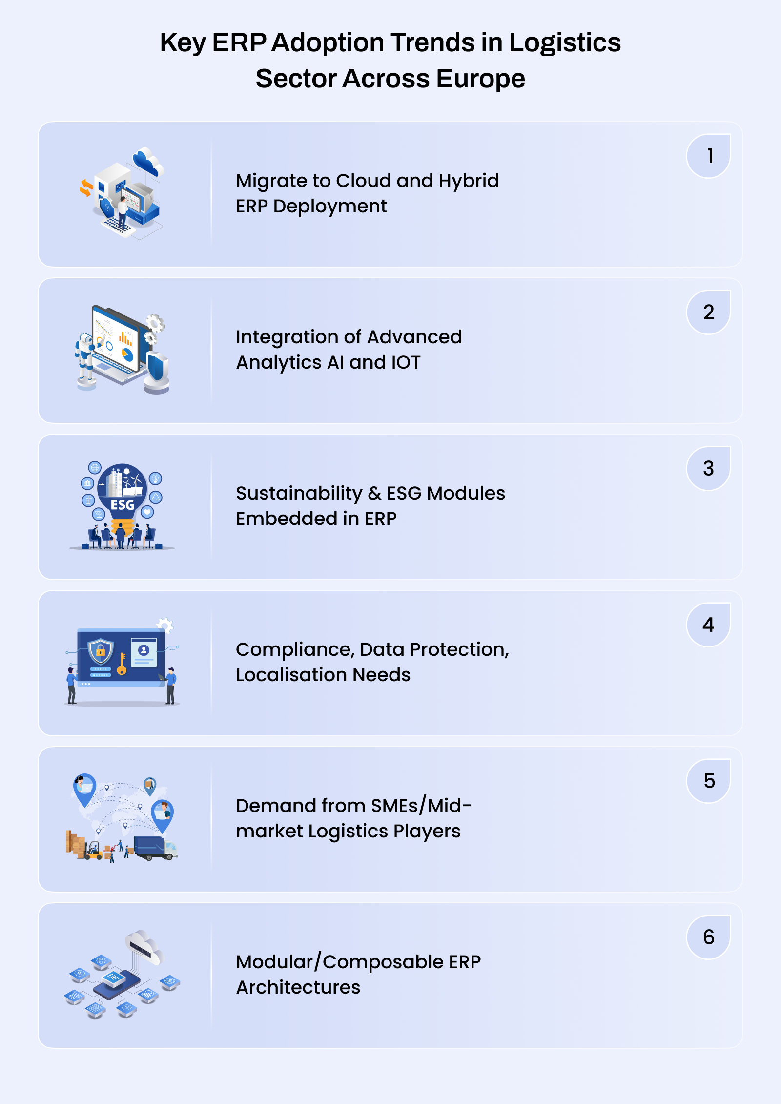 Key ERP Adoption Trends in the Logistics Sector Across Europe