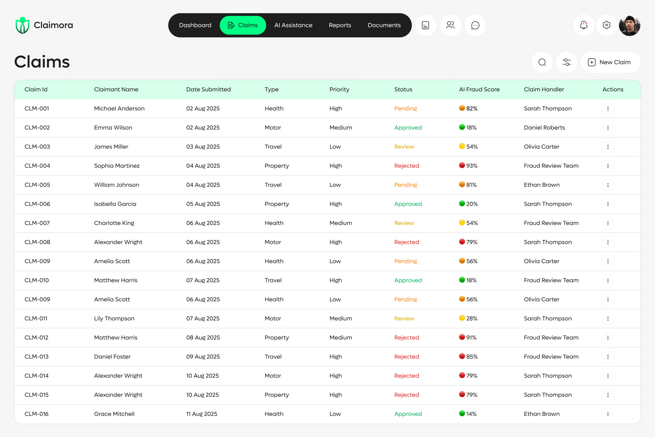 AI-based Insurance Claims