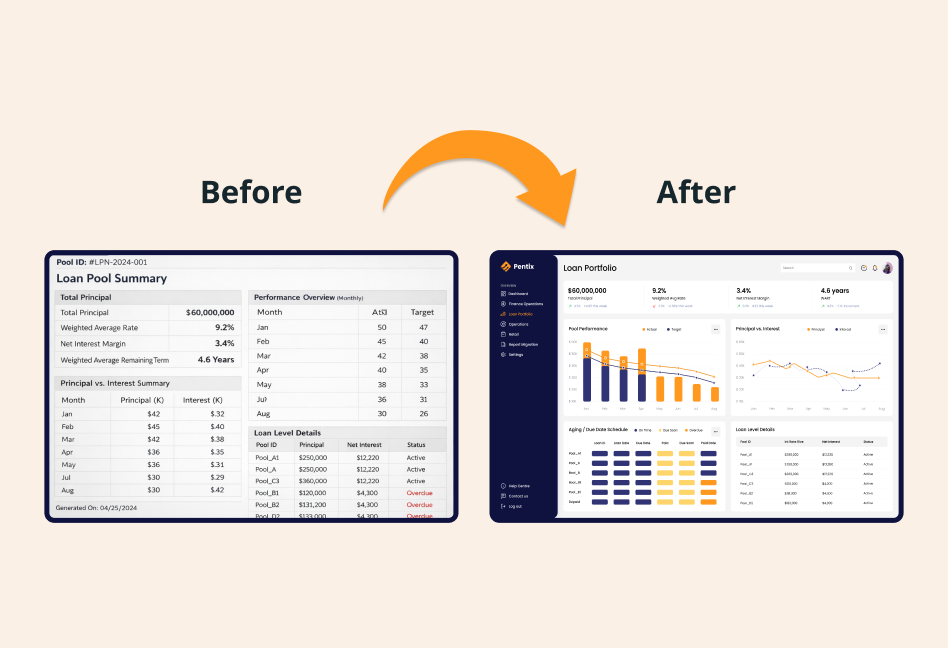 Crystal Reports to Pentaho Migration for Enterprise Reporting
