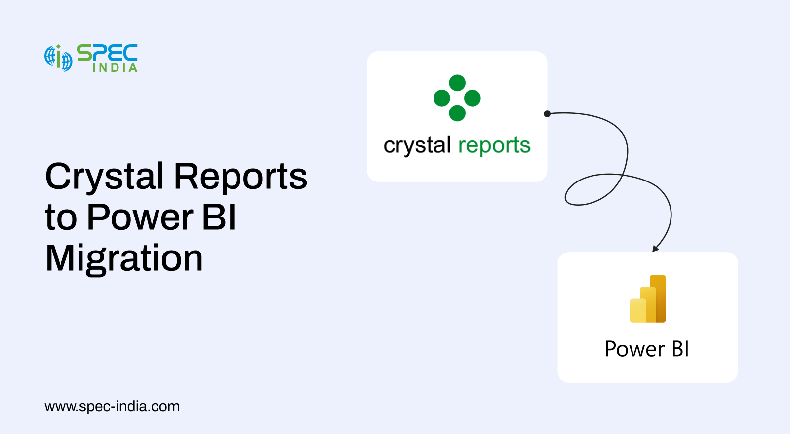 Crystal Reports to Power BI Migration