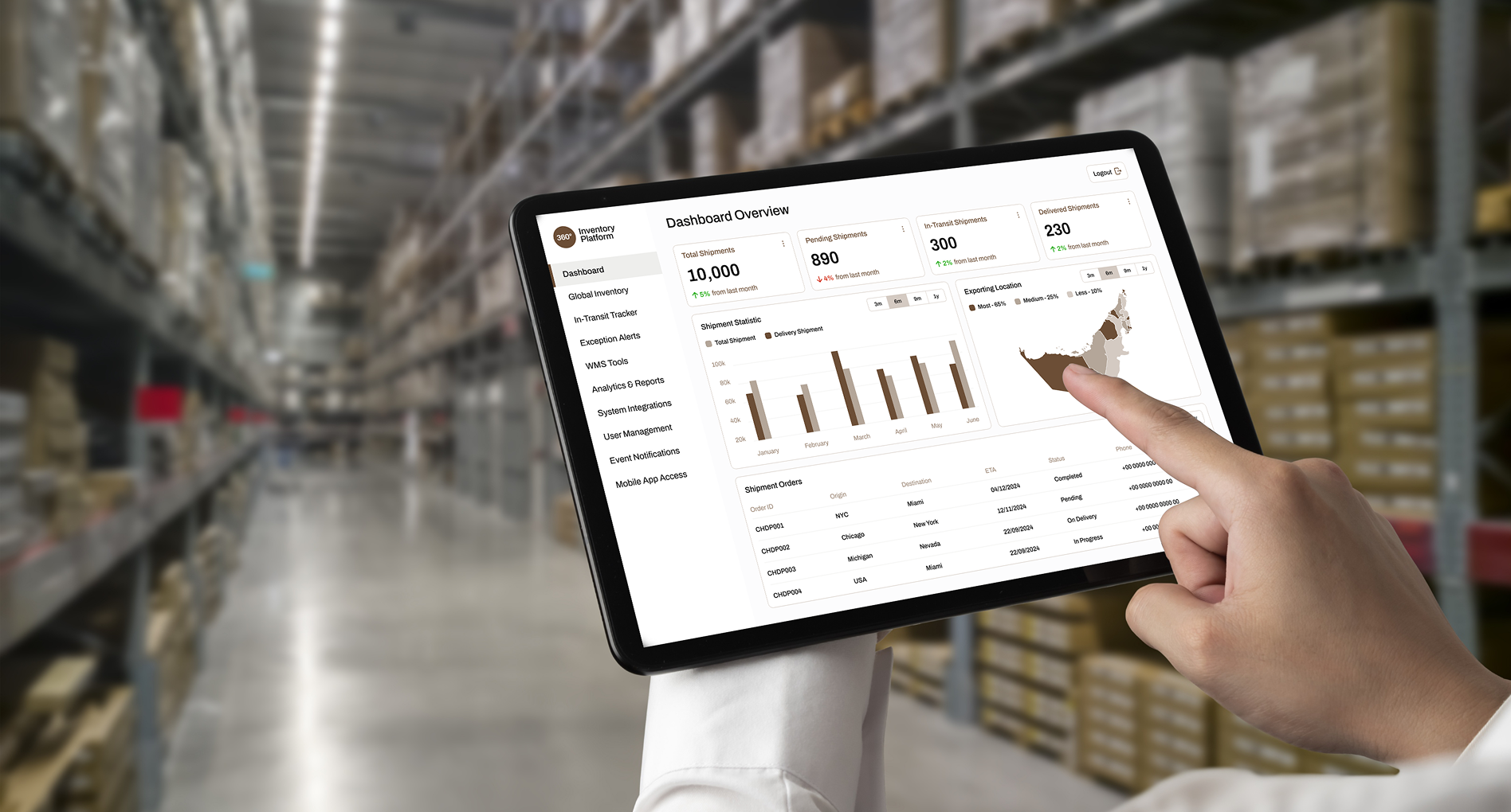 WMS and Freight ERP Integration for Freight Forwarder