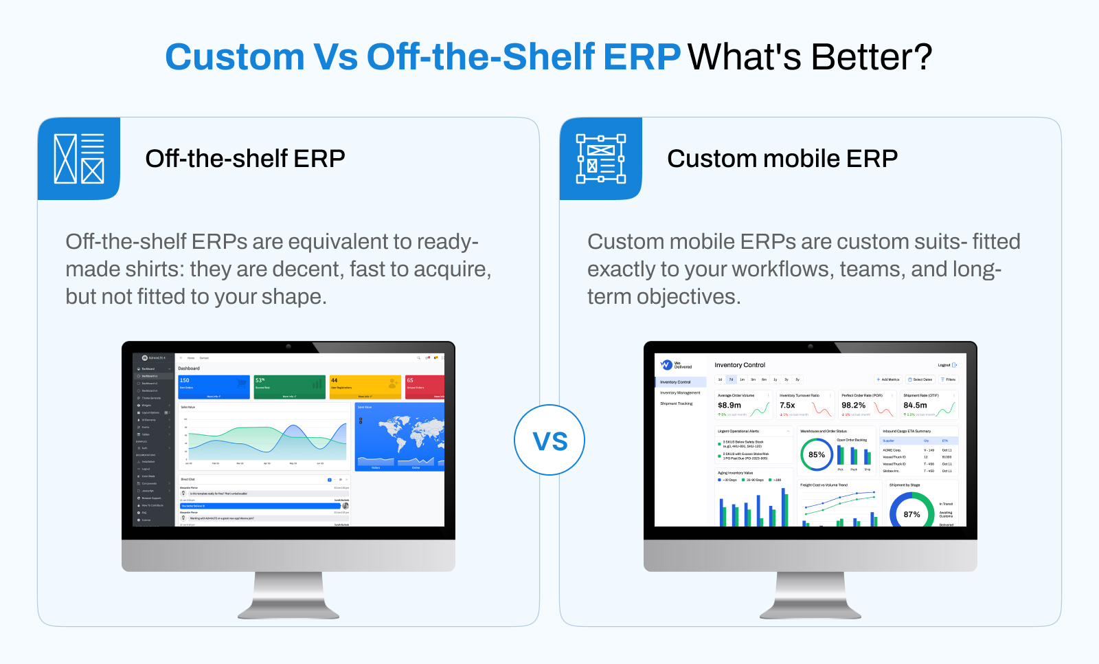 custom vs off the shelf