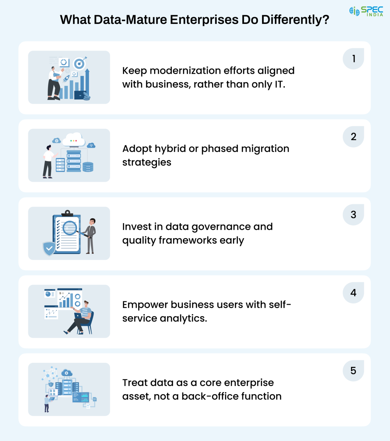 Enterprise Data Warehouse Modernization Guide