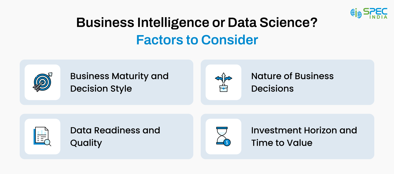 Four most important factors