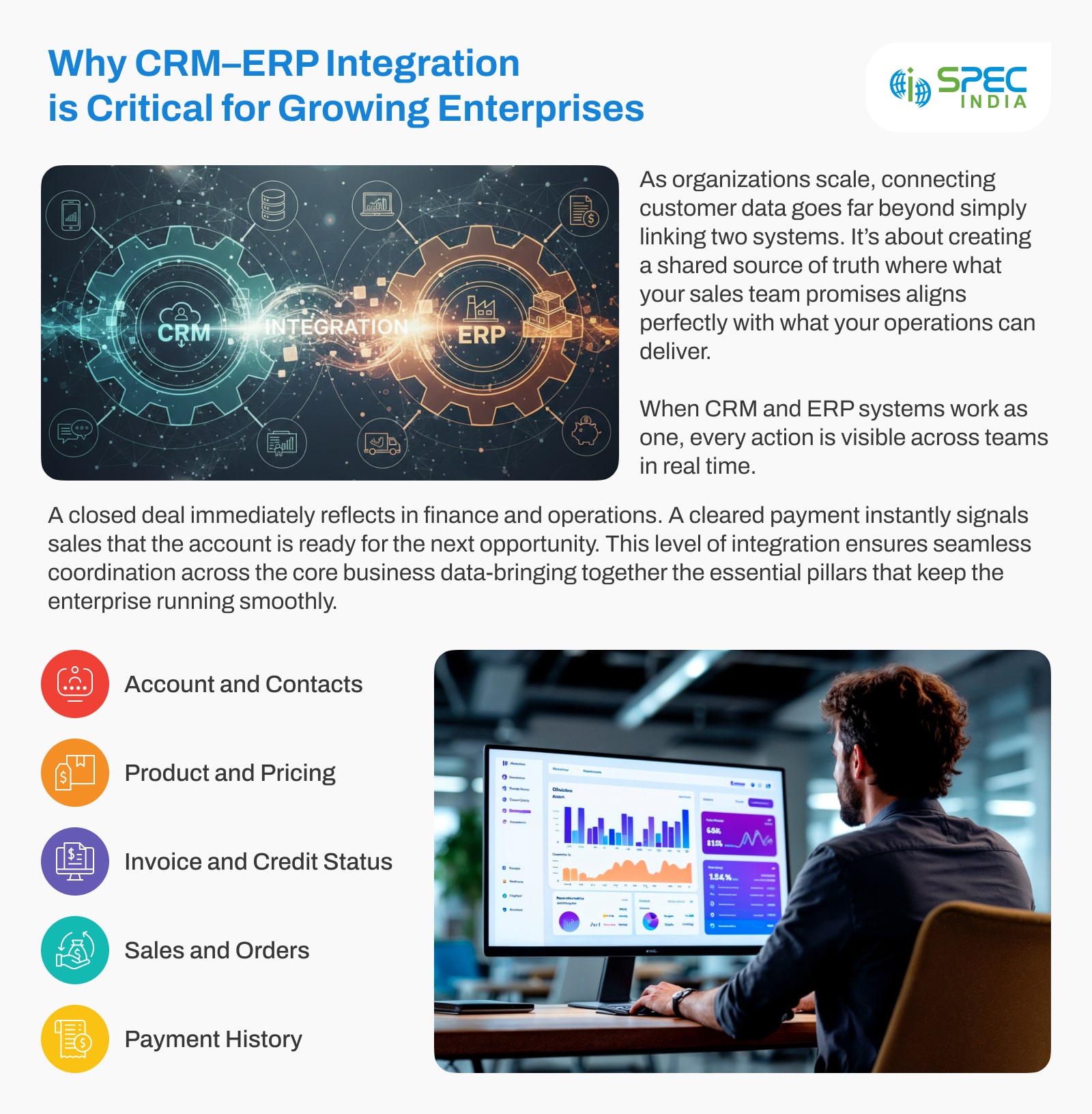 CRM erp integration for growing enterprises