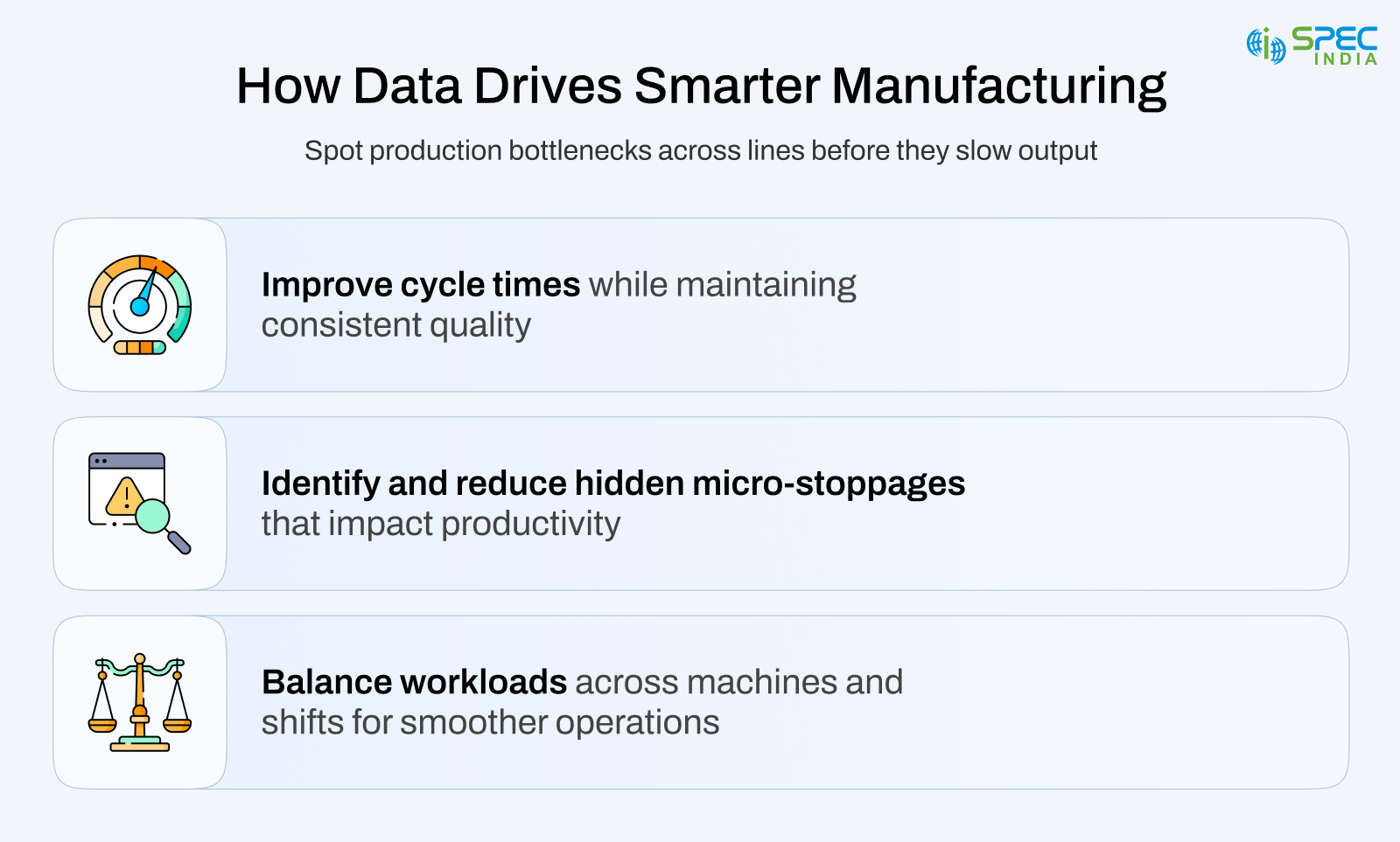 How data drives smarter manufacturing