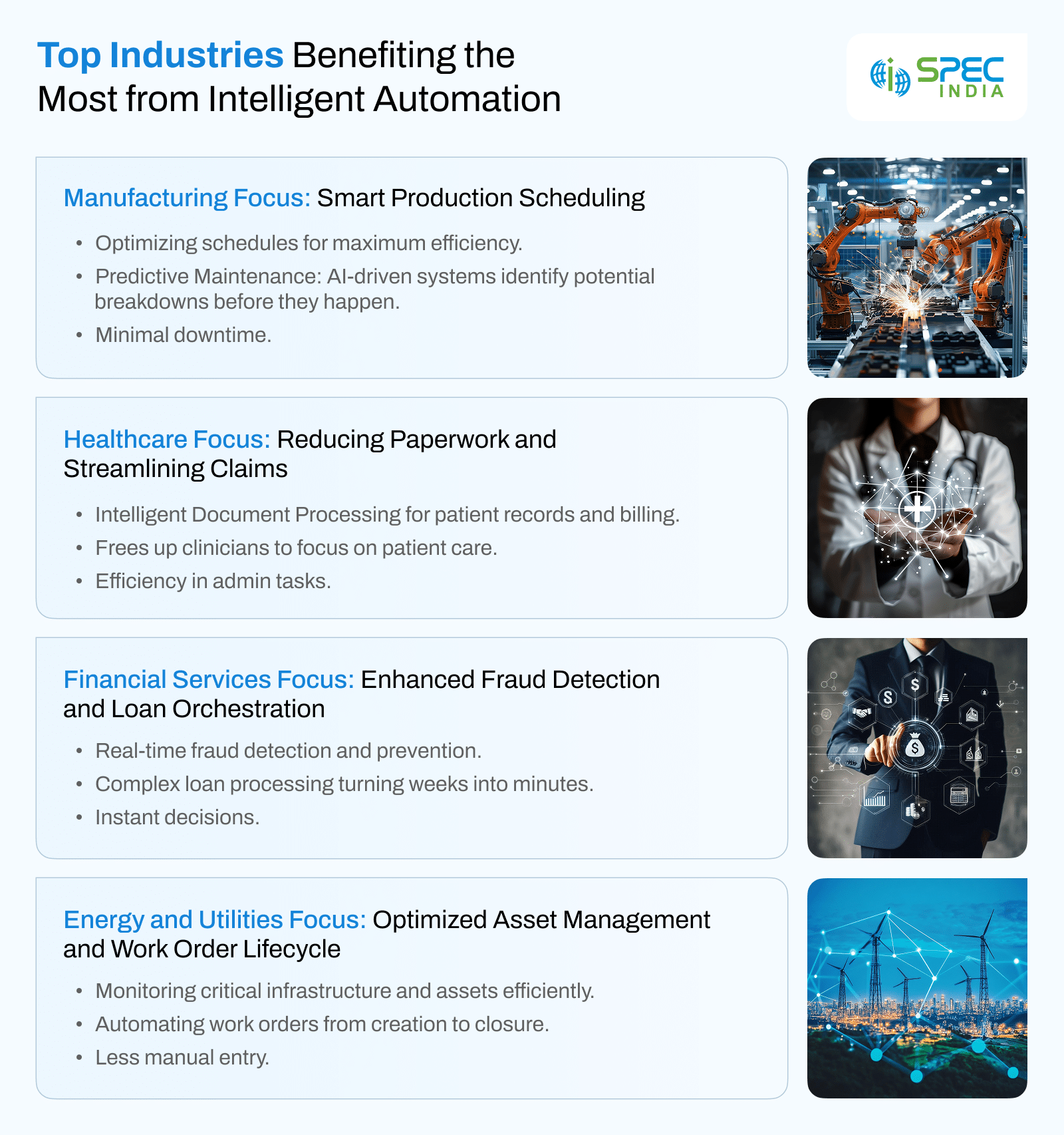 Industries benefiting from Intelligent Automation