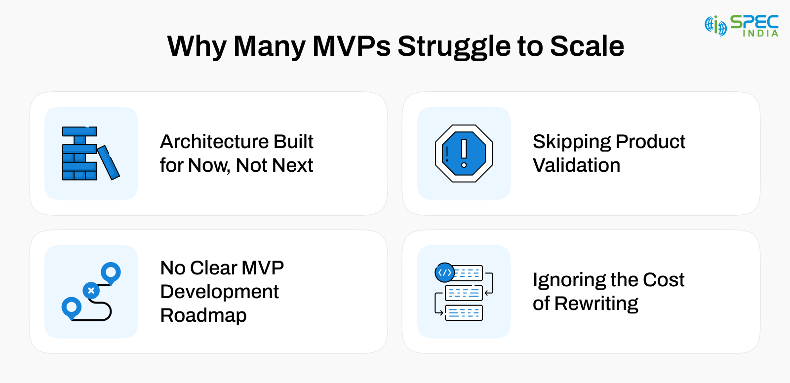 MVPs struggle to scale