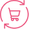 Ecommerce Integration