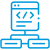 Languages and Frameworks