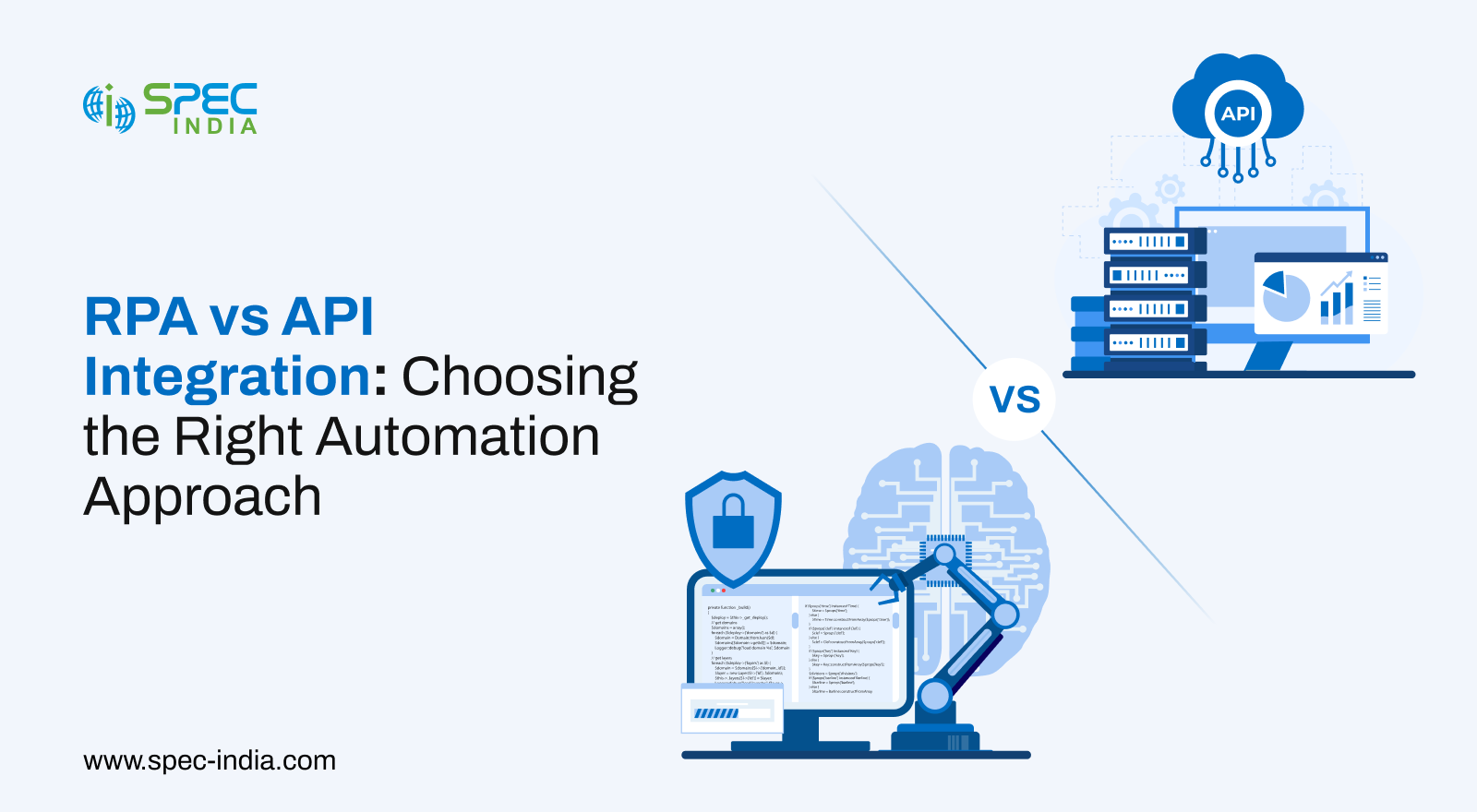 RPA vs API Integration Explained