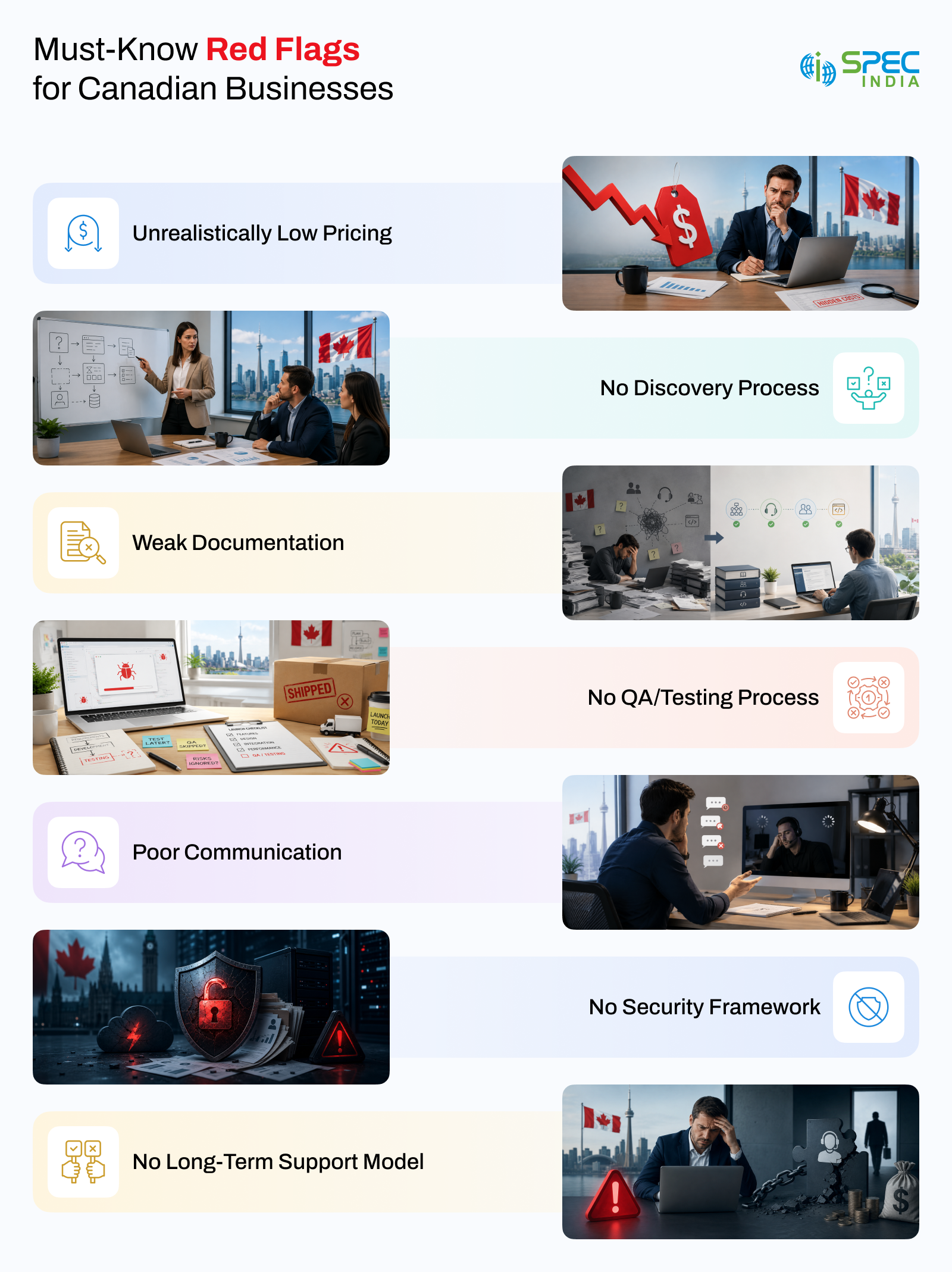 Red Flags Canadian Businesses Should Never Ignore