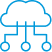 Cloud Native Architecture