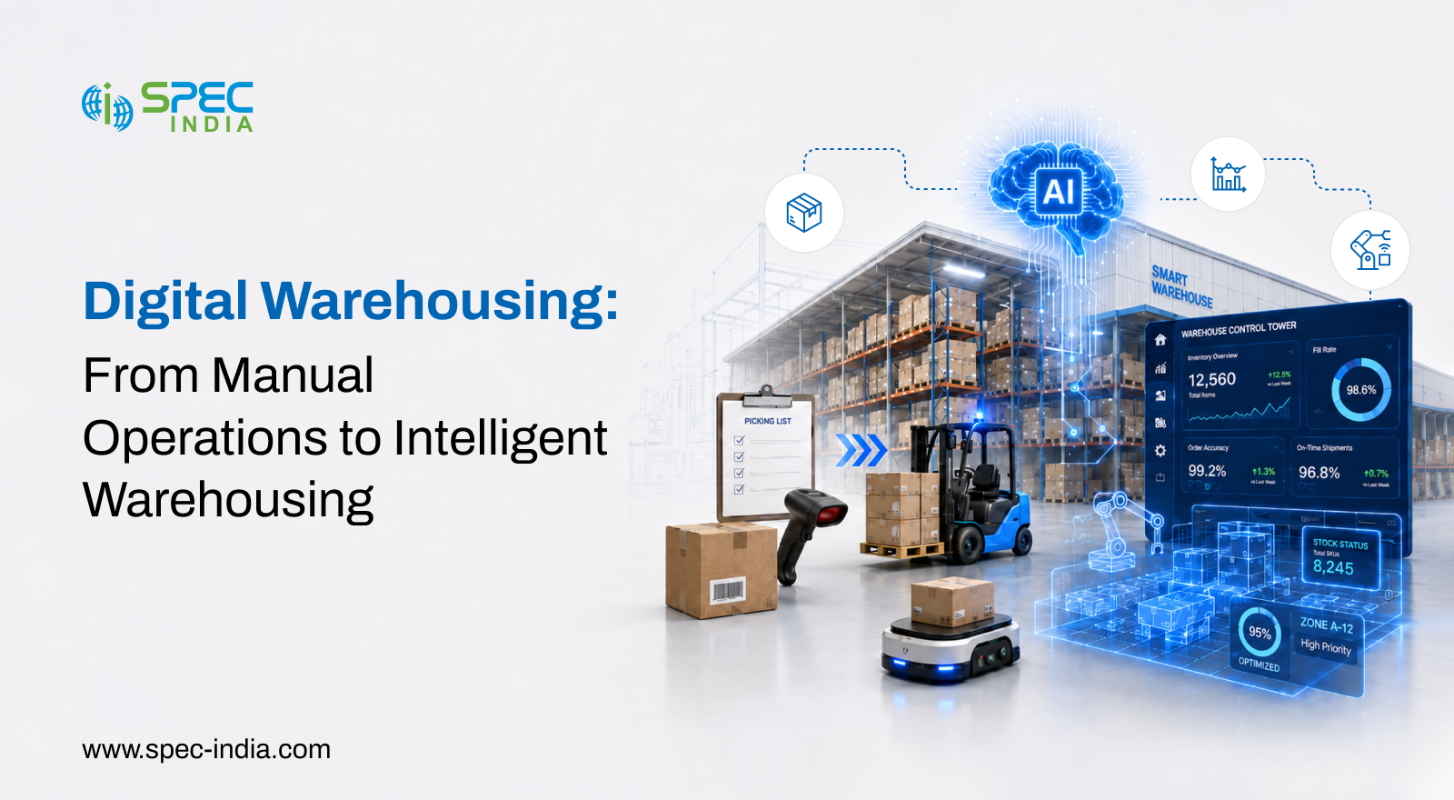 Digital Warehousing Guide