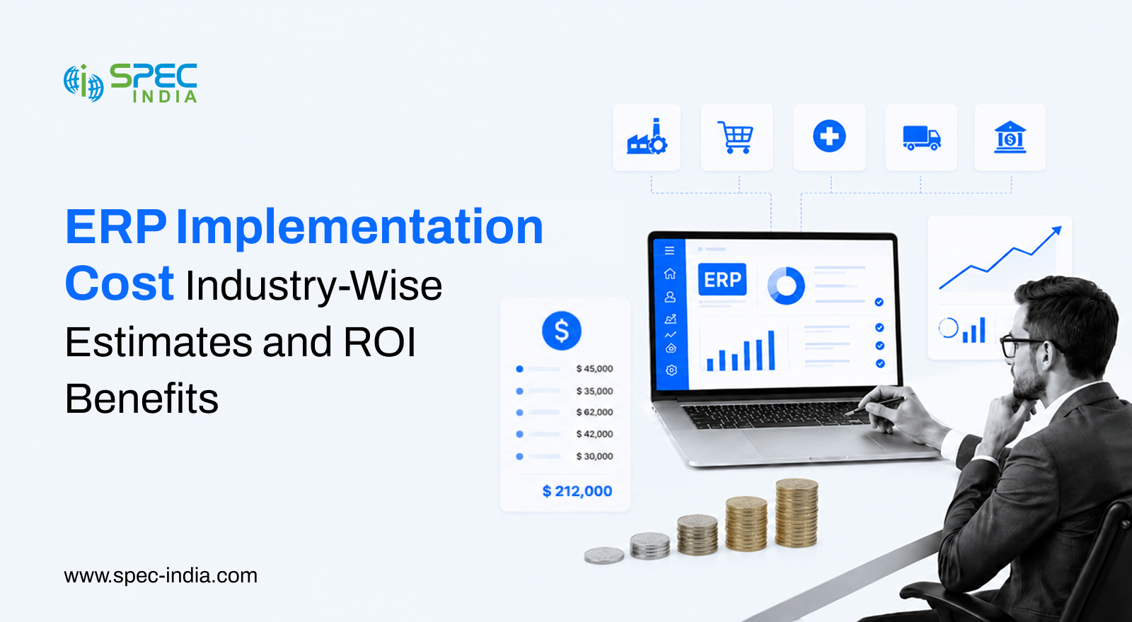 ERP Implementation Cost