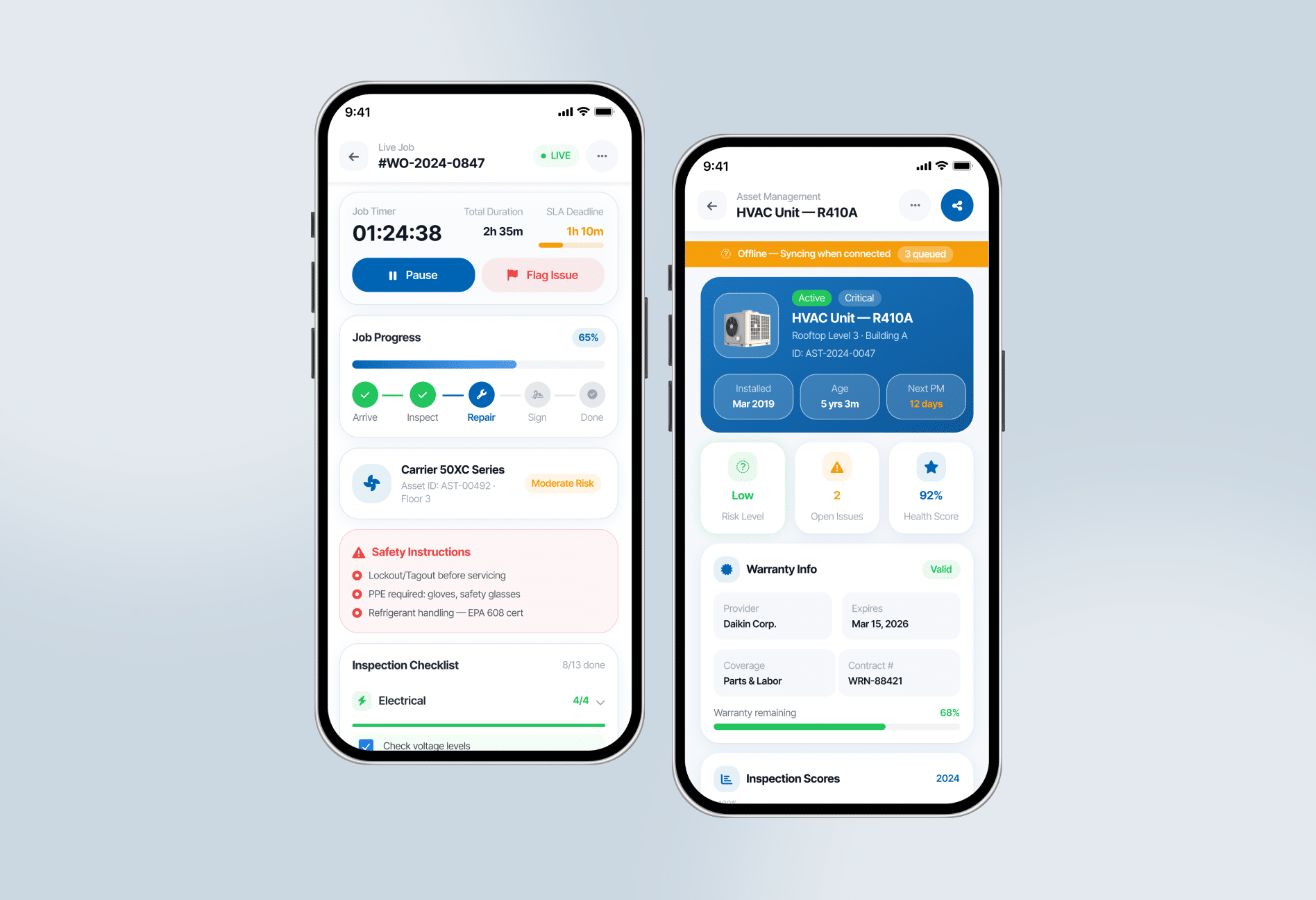 How a Field Service Management App Increased Productivity