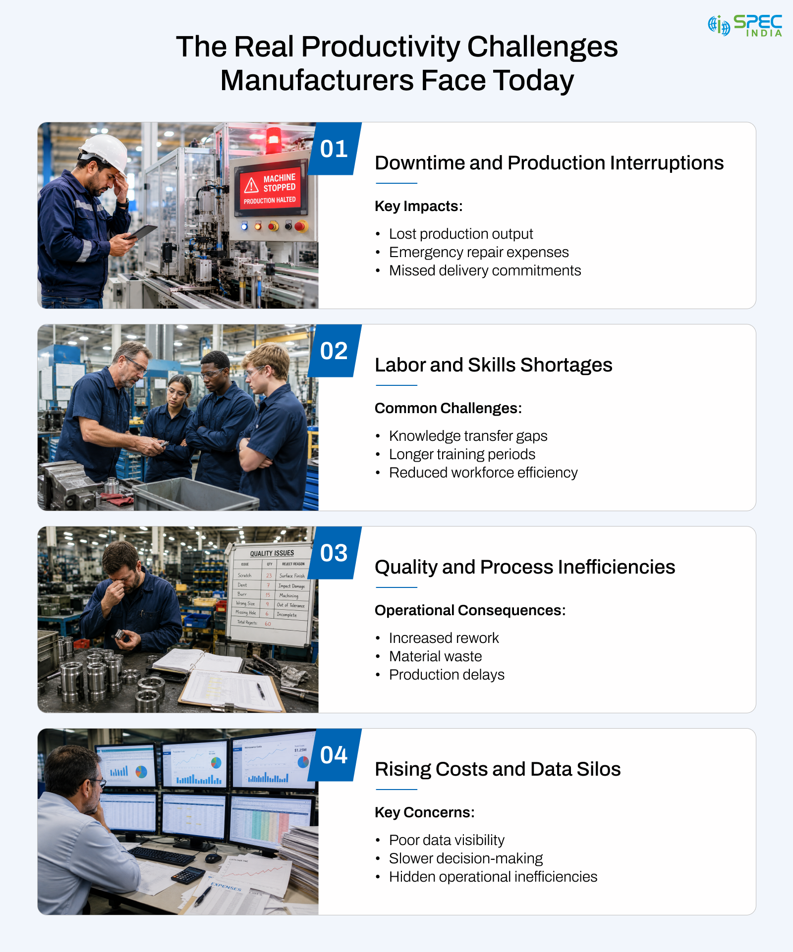 Real productivity challenges manufacturers