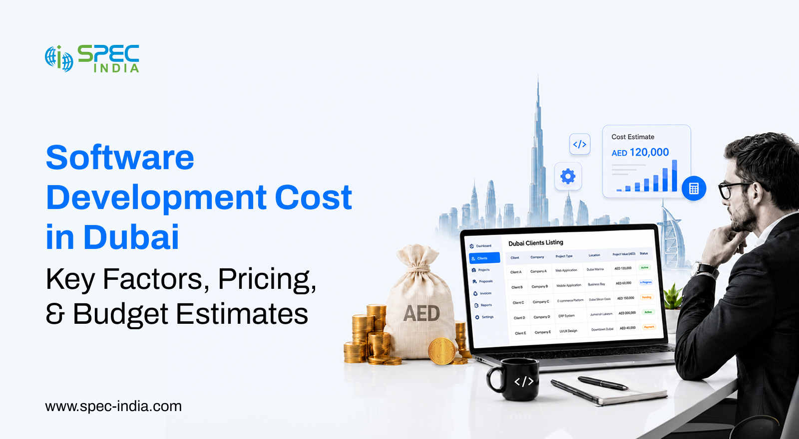 Software Development Cost In Dubai UAE
