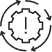Integration Complexity