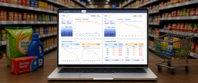 FMCG Sales Dashboard