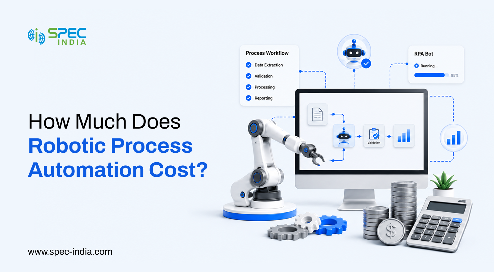 How Much Does Robotic Process Automation Cost
