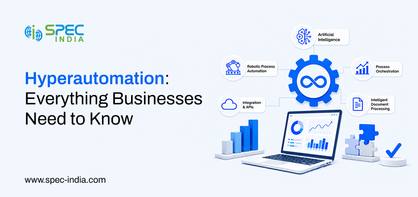 What is hyperautomation
