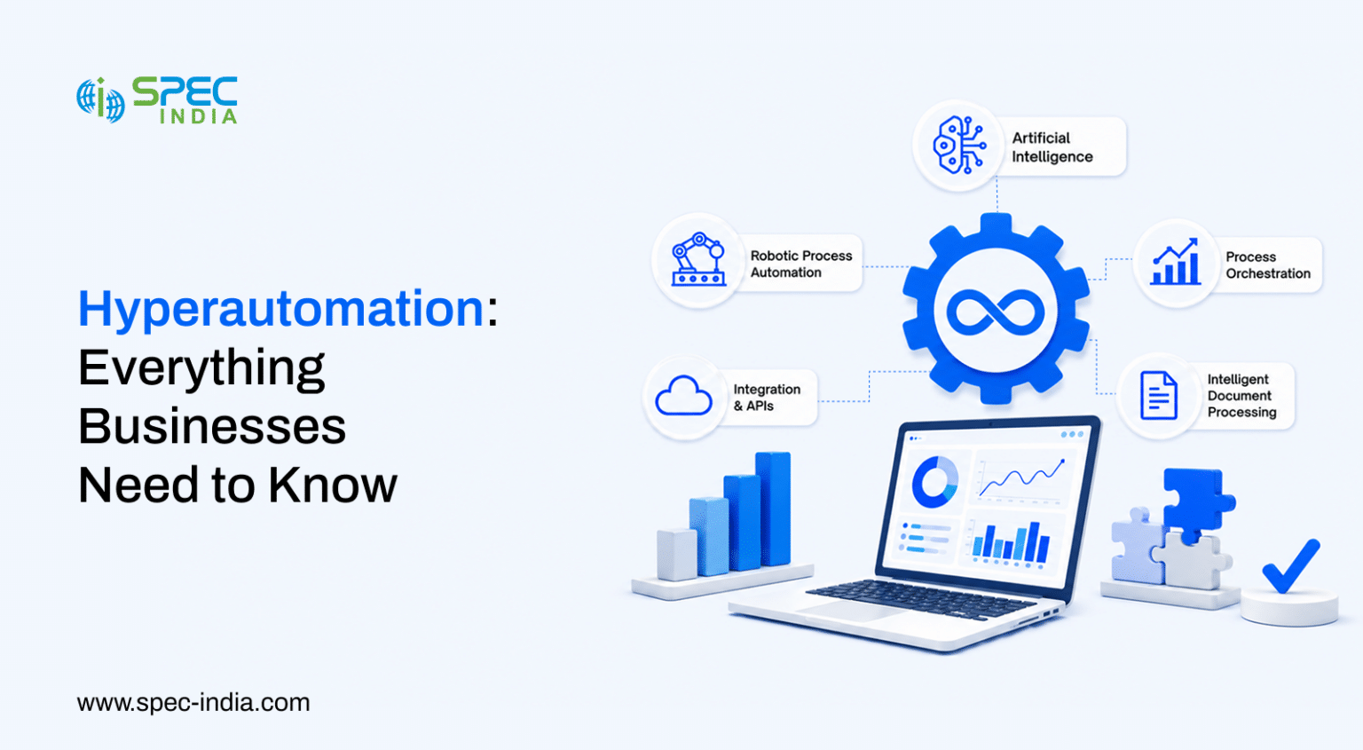 What is Hyperautomation? Benefits, Use Cases & Examples