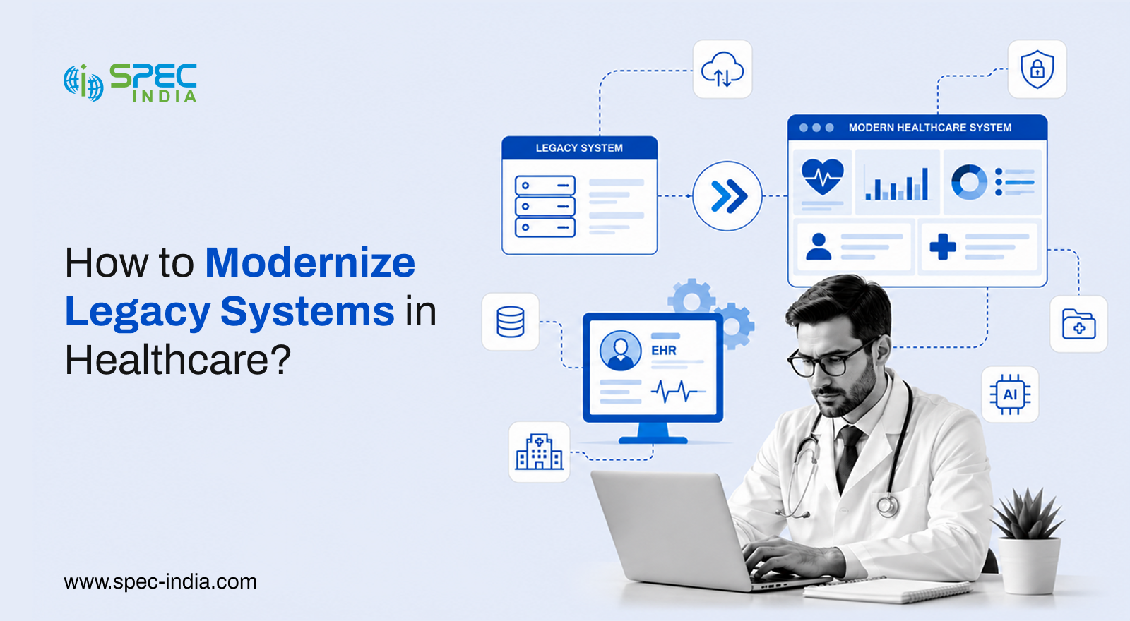 Legacy Healthcare System Modernization