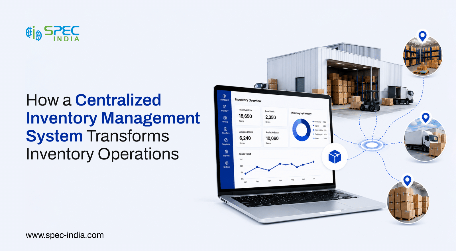 centralized inventory management system