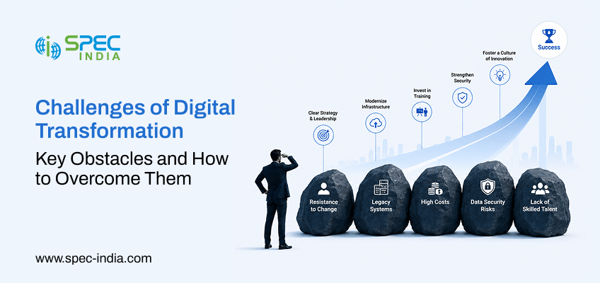 Challenges of Digital Transformation and Solutions