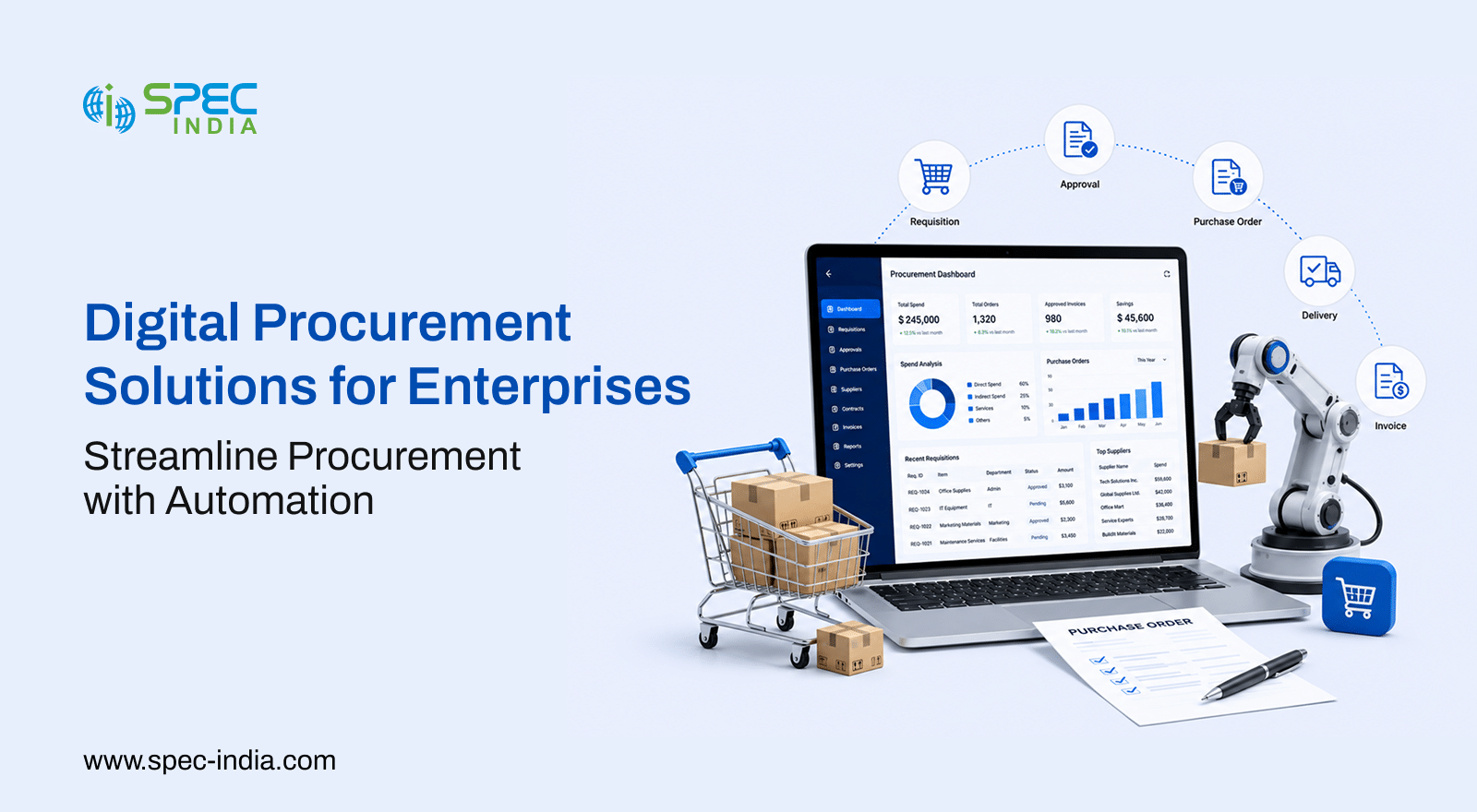 Digital procurement solutions